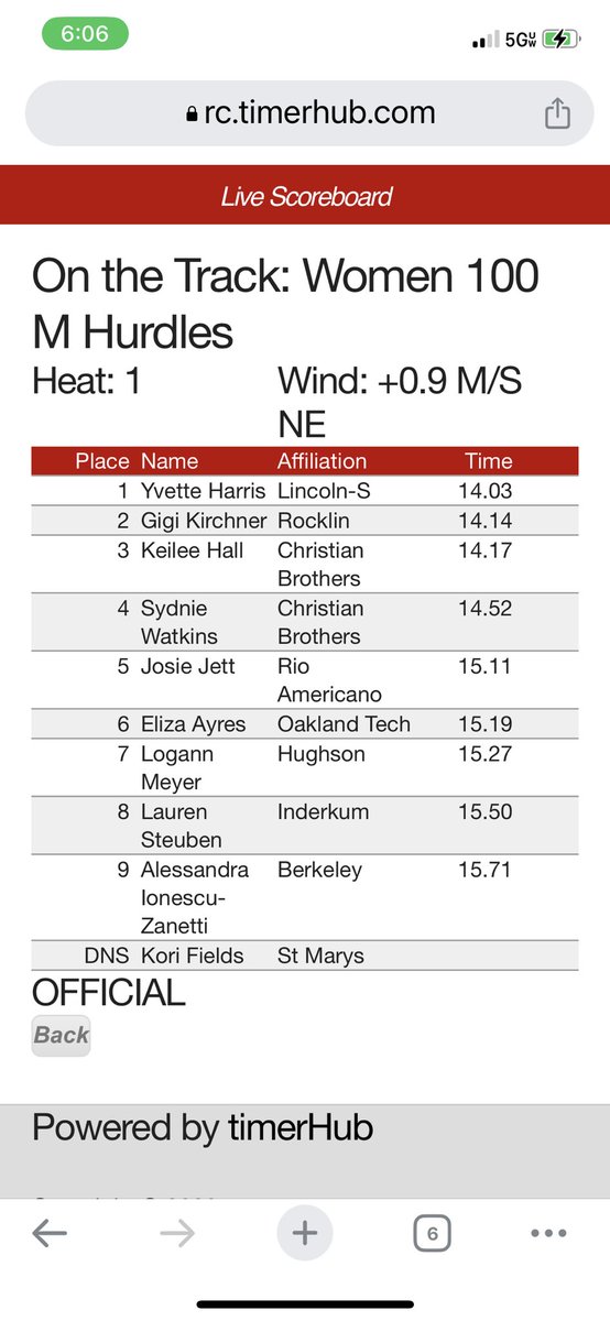 Whoosh!! Fast collective 100mH race at Sacramento MOC by the Nos. 1, 3 and 4 gals in CA.