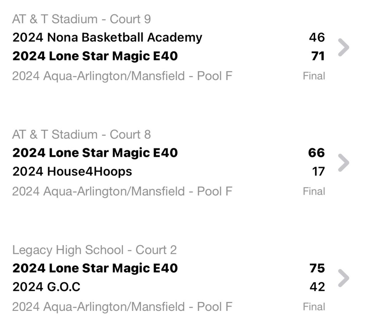 Gene Smith tweet media