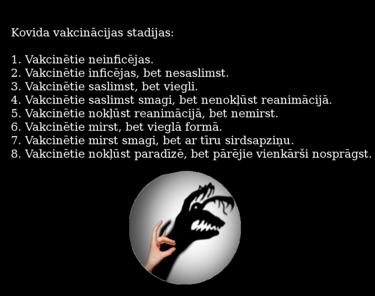 Vakcīnu fanātiķu retorikas izmaiņas soli pa solim...