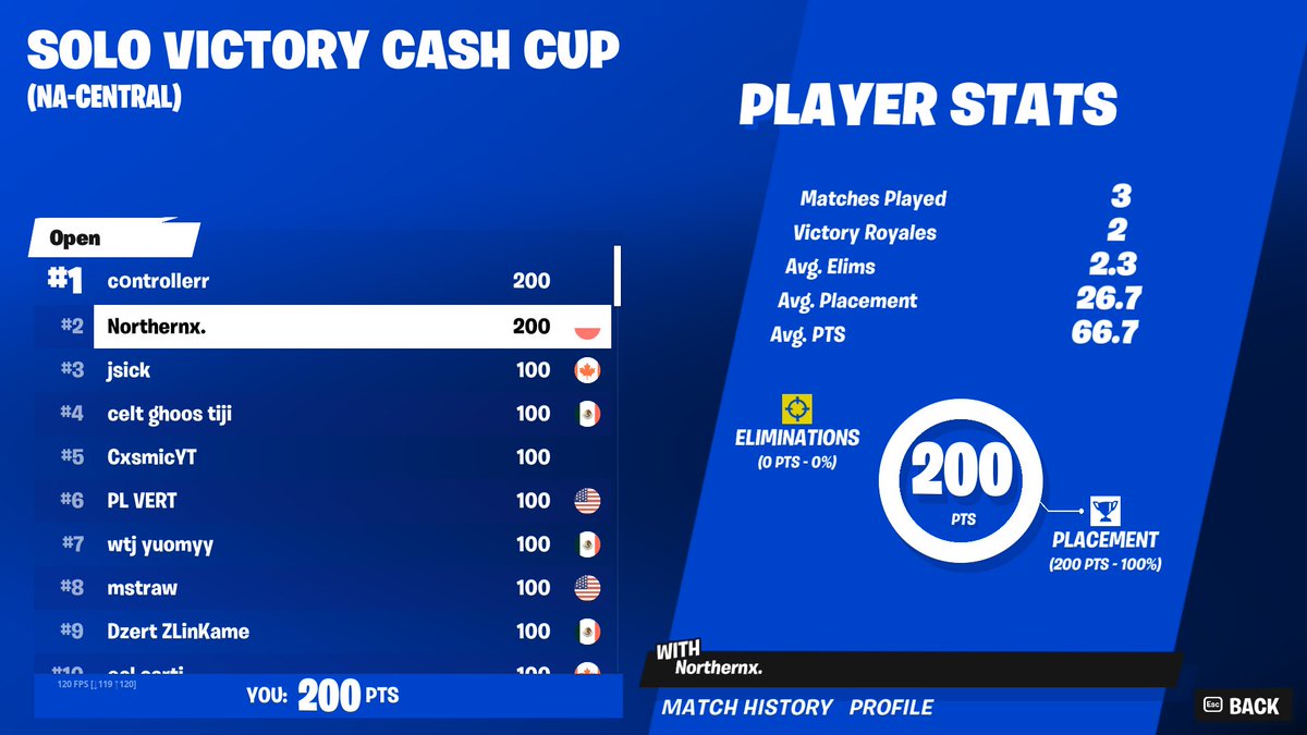 Northern tweet media