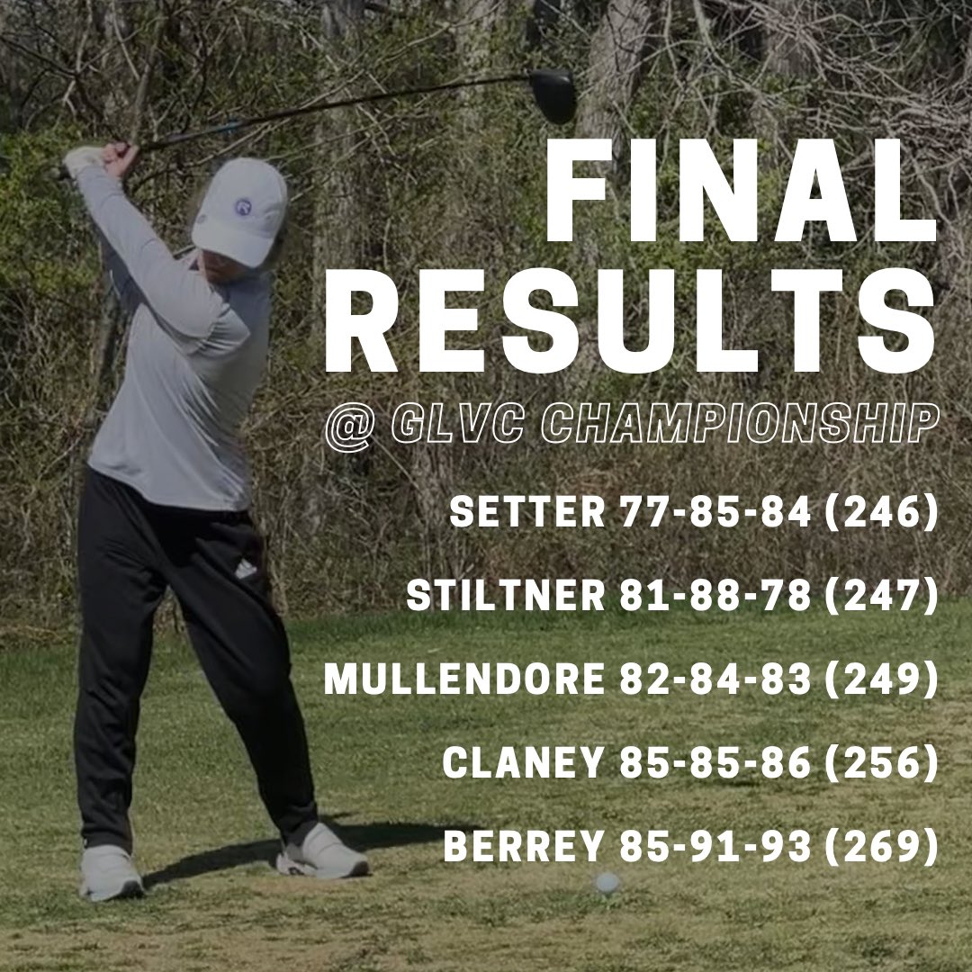 RockUGolf's tweet image. The women’s spring season is complete after a cold and windy day! 

Celia Stiltner shot 78‼️ 
Emma Mullendore with 83 
Caroline Setter with 84 

Thank you to everyone who supported us &amp;amp; endured the weather!! #RockhurstGolf #GLVC