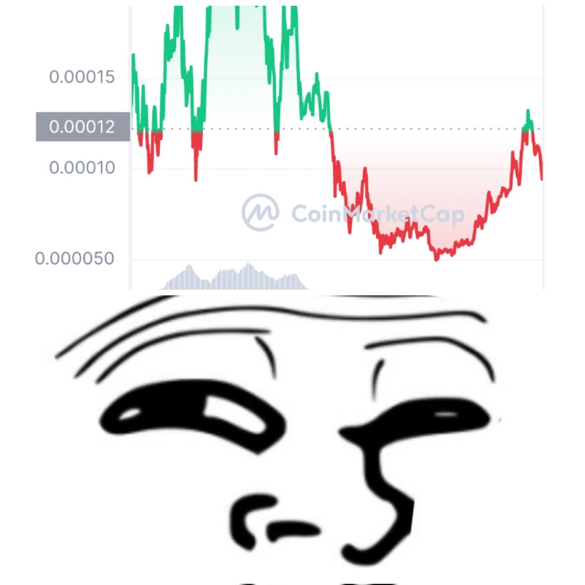 JohnnyPotSmokr's tweet photo. Cup & Handle? βοΈ
$WOJAK #MemeCoinSpring #WOJAK https://t.co/k6hu9CbcXD