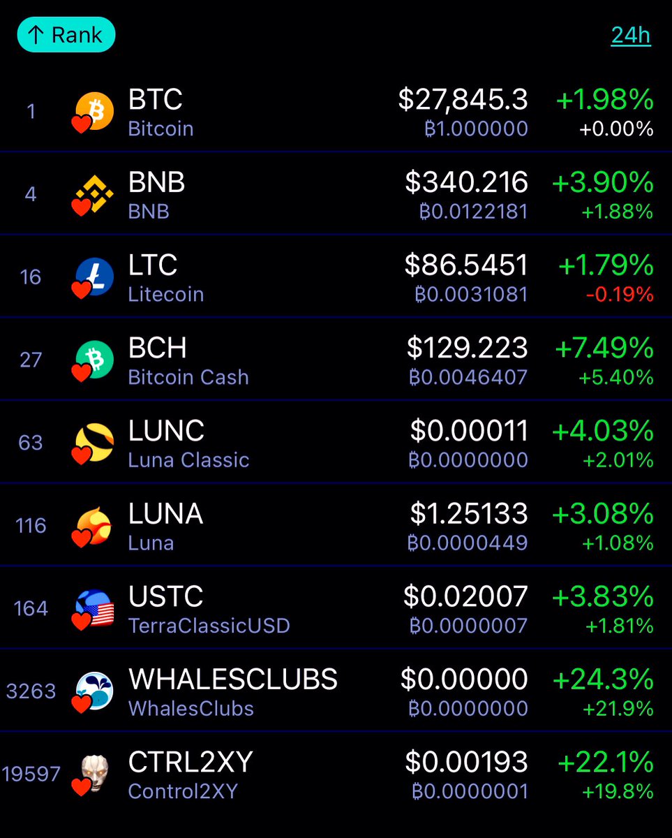 LunaClassicHQ's tweet photo. Bull market is back 

WhalesClubs :  is the next $PEPE 

Dextool : https://t.co/7h66rn5UHx

#BNB #Binance #1000X https://t.co/unf8cZD689
