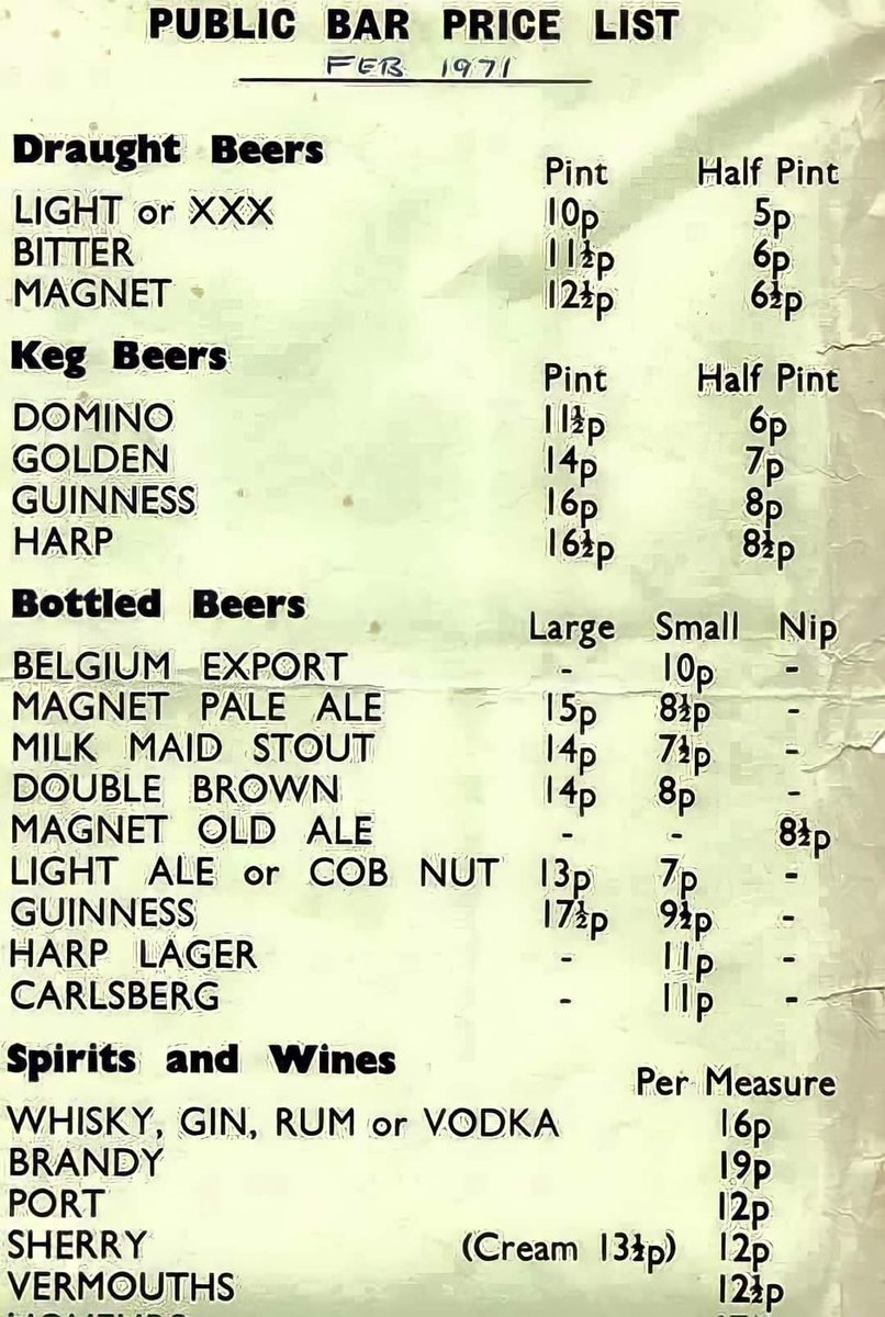 seventiesuk's tweet photo. Public Bar Price List (February 1971) https://t.co/g9J7sLDPzm