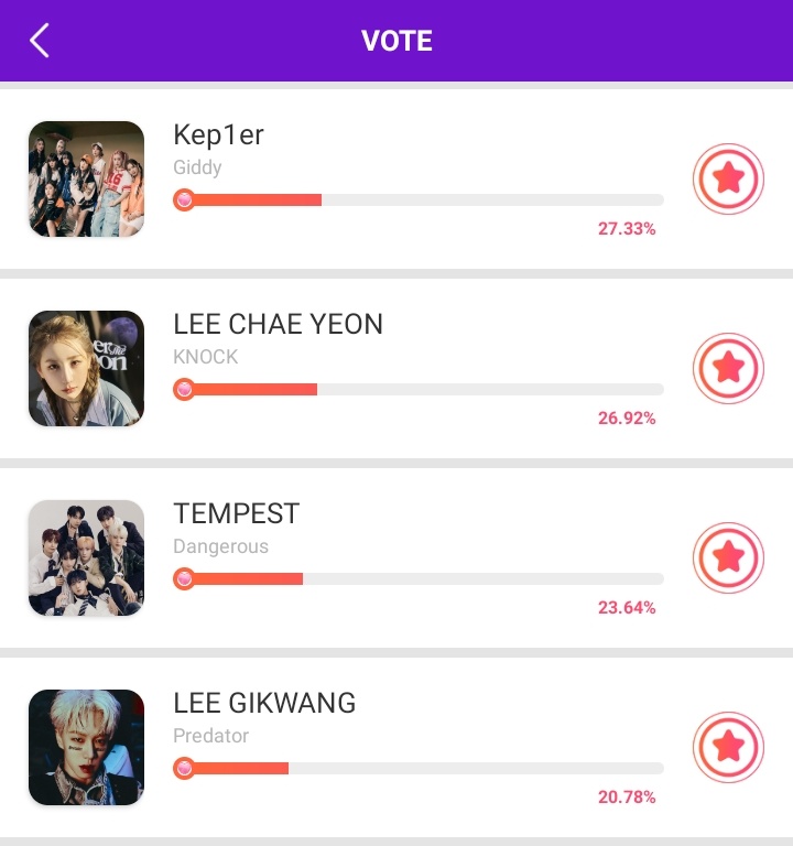 TEMPEST_Charts's tweet image. Guys this vote is important, we need those points to further ensure victory for the boys, you must keep voting.

We have faced very big and strong fandom, we have to continue. Vote for the START PLANET app now.