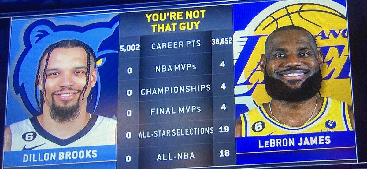 oldnbatweetz's tweet photo. This is insane from the Lakers media 😭 https://t.co/ONEJkkgAiQ