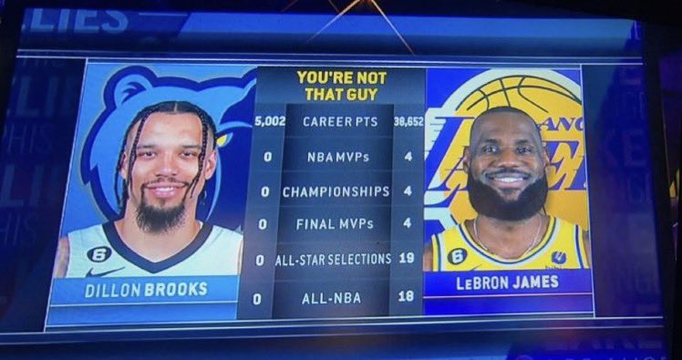 HaterMuse's tweet photo. This graph is INSANE 😭 https://t.co/ns7wpuw8e0