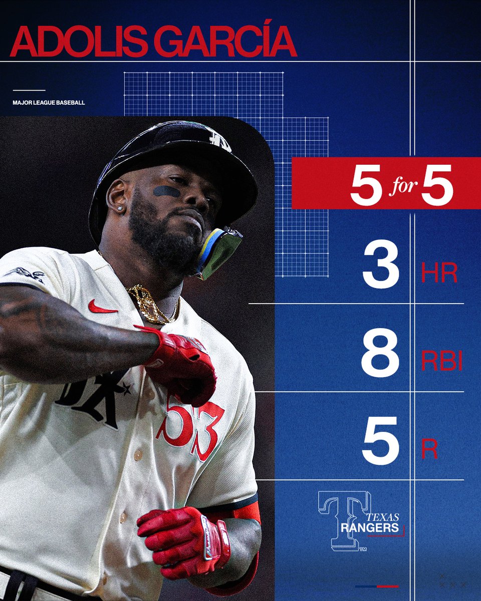 MLB on Twitter "A night to remember for Adolis García!"