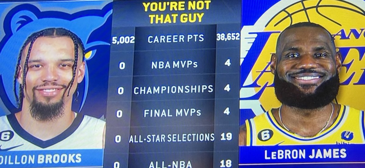 OddsStack's tweet photo. Lakers media funny 😂 https://t.co/qfpVM8oK60