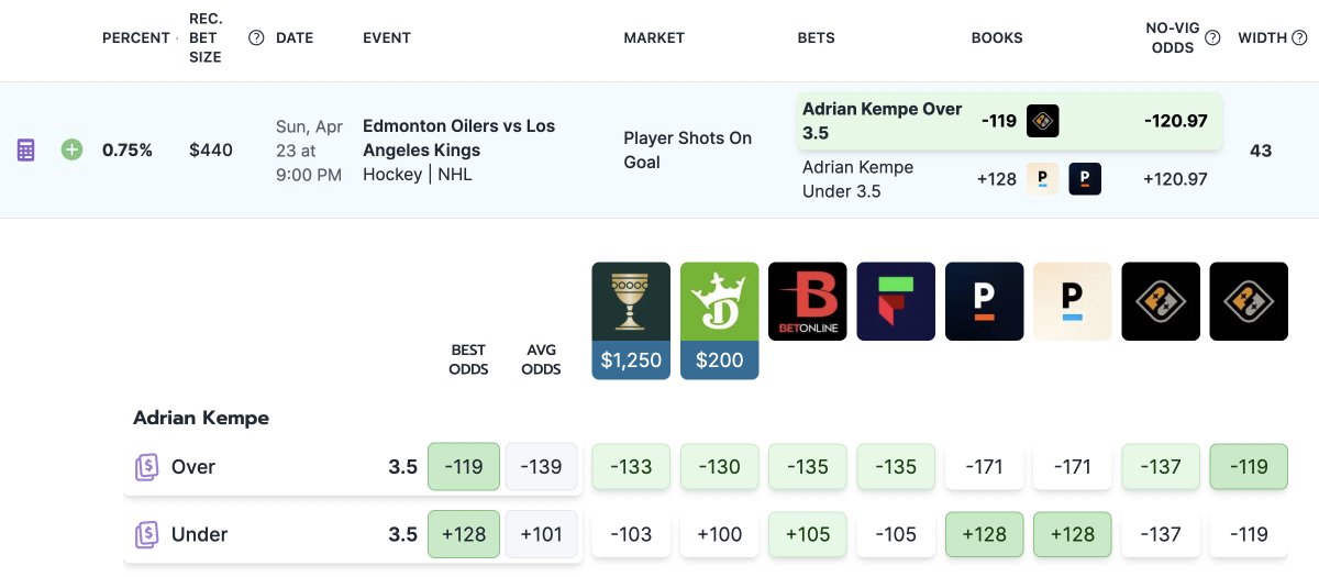 +EV Bettors tweet media