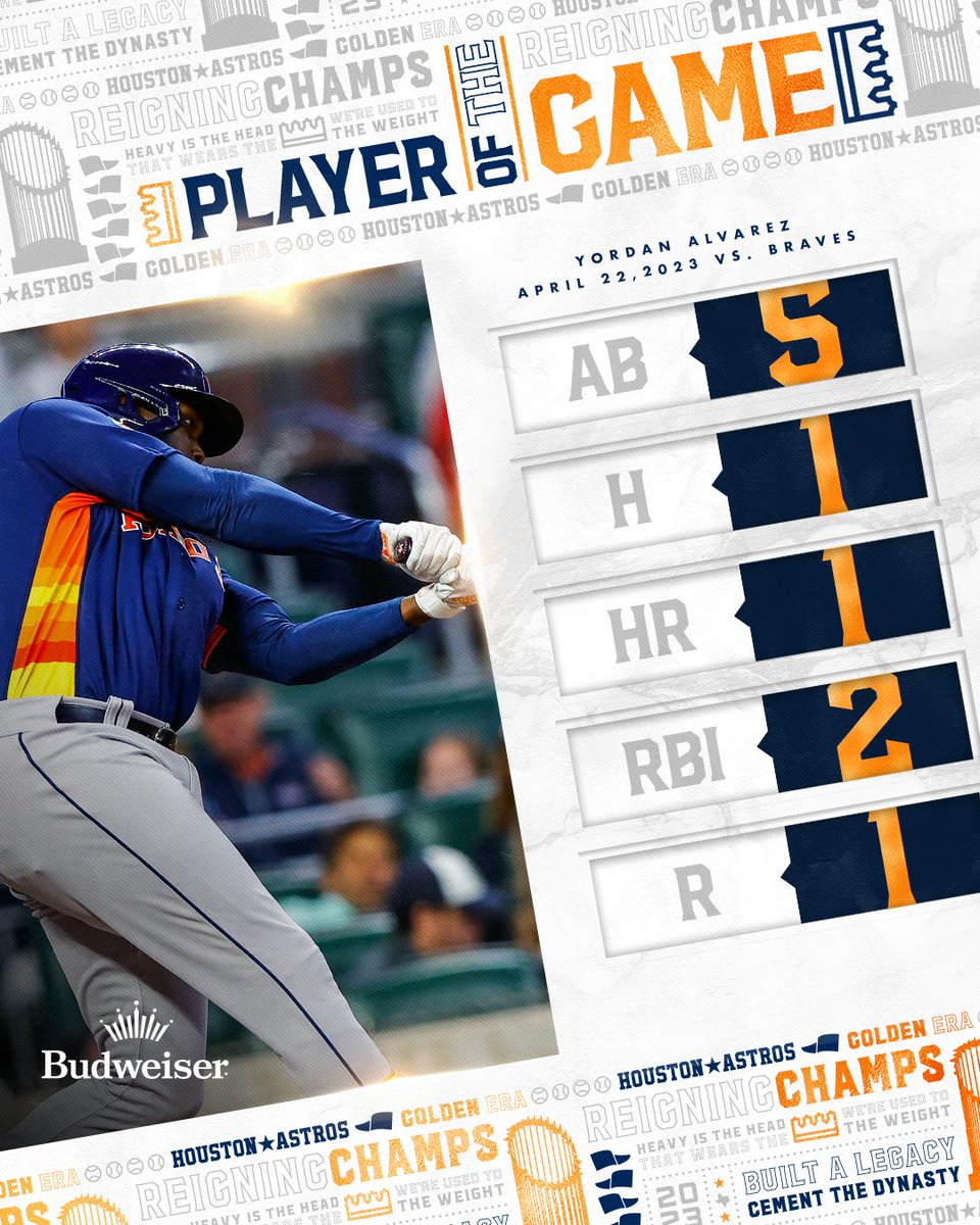 astros's tweet photo. Do y'all ever think about August 1, 2016? https://t.co/8GryrqR9Ik