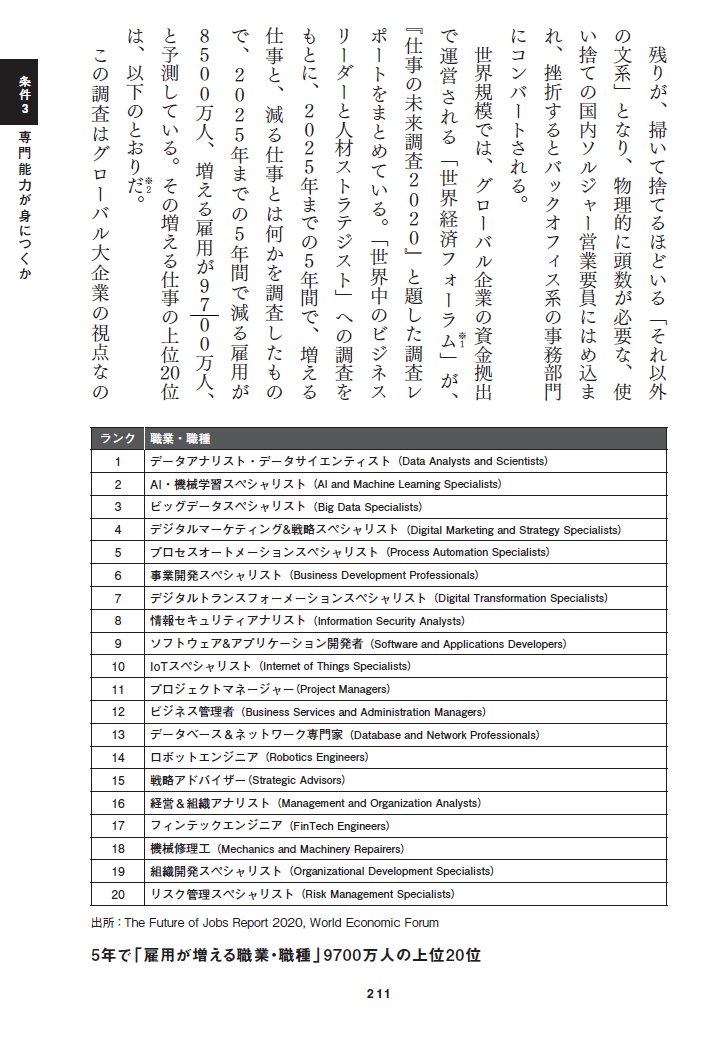 渡邉正裕 on Twitter