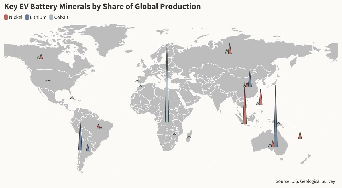 YaleE360's tweet photo. U.S. EVs rely on imported minerals linked with environmental or labor abuses, or that are sourced from hostile foreign powers.

To curb such imports, companies are developing new battery tech that uses more widely available minerals.

Read more @YaleE360: https://t.co/elxNOWH0p3 https://t.co/QsSjvtv8gf