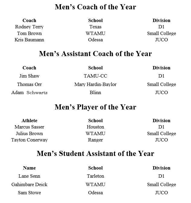 Tabchoops's tweet photo. Congratulations to the following 2023 College Awards recipients!!! https://t.co/JKZPta11Us