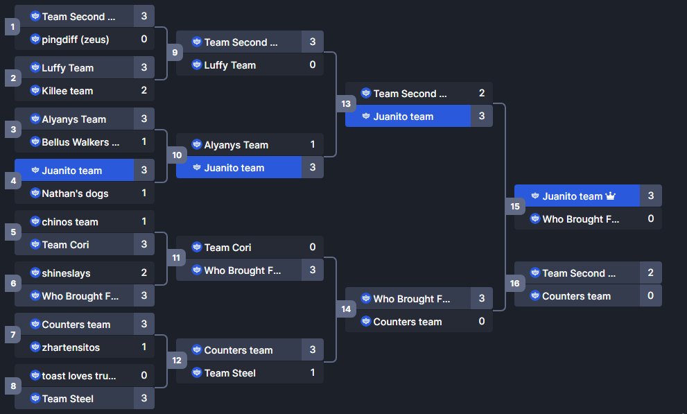 STMN tacos tweet media