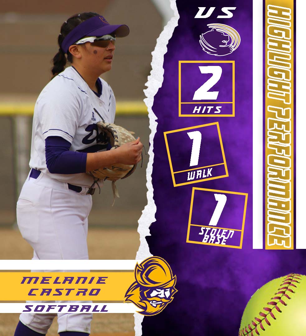 Dodge City CC Conquistadors tweet media