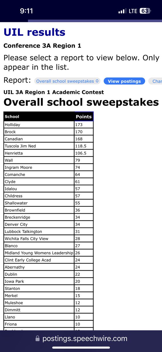 Holliday ISD tweet media