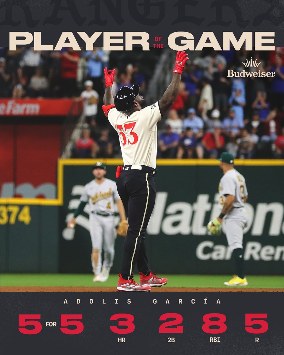 Rangers's tweet image. The Great Bombino. #StraightUpTX