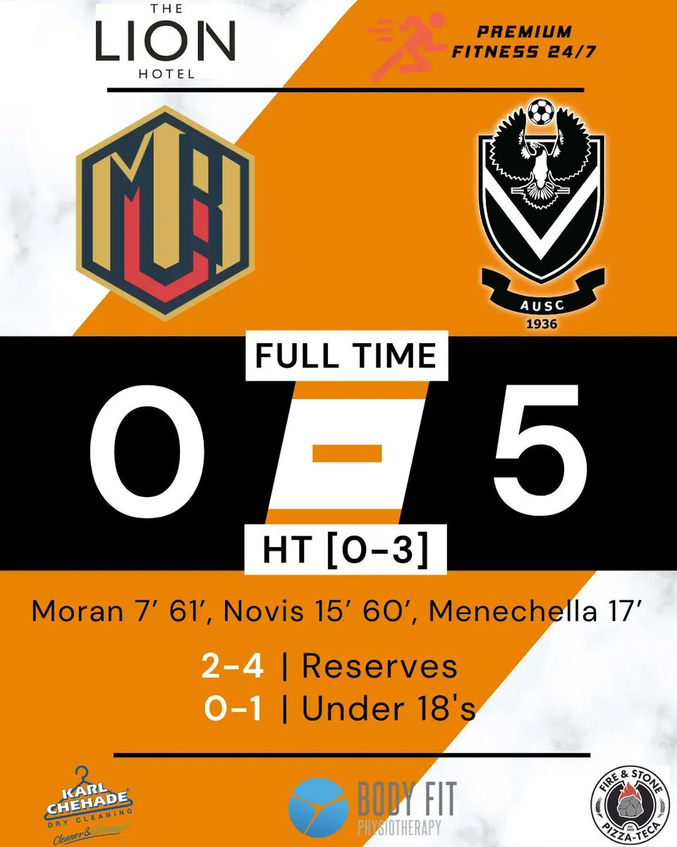 AdelaideUniSC's tweet photo. SL2 Round 8 Results β½οΈ
We take home all the points against Mt Barker π―
π¨π¨ Seniors and Reserves take on Northern Demons at home this Tuesday on ANZAC Day
#FootballSA #StateLeague2 https://t.co/Ygev8Lp1DX