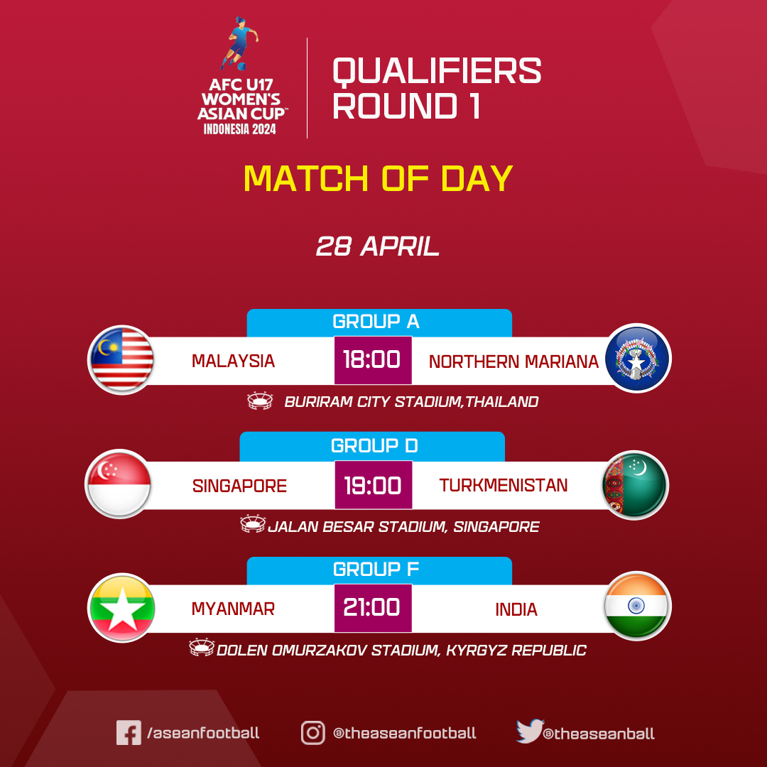 ASEAN FOOTBALL on Twitter " 2023 AFC U17 WOMEN'S ASIAN CUP QUALIFIERS