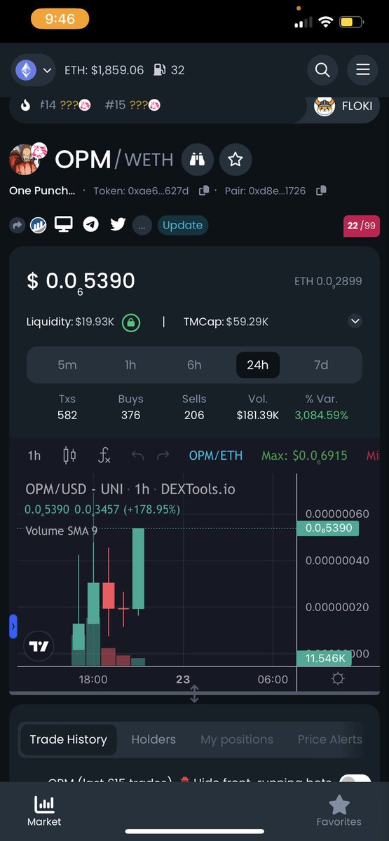 I’m saying don’t be late #OPM 

Super super low and whales coming in. Buy it before you going to regret