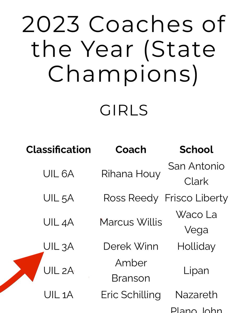 Jalynn Bristow 👸🏽 tweet media