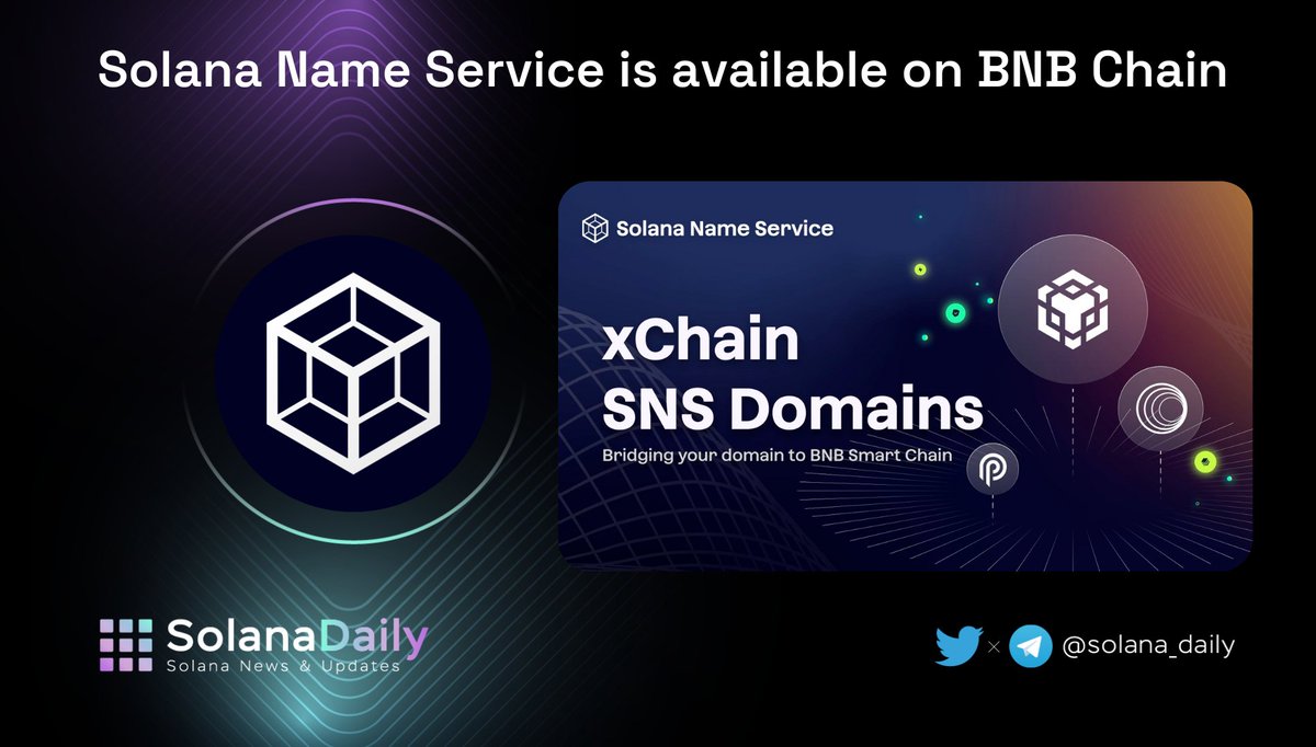 solana_daily's tweet photo. 🔆 The @solana name service (@snsdids SNS) is now available on the @BNBCHAIN.

👉 Transacting with .sol domains is now possible by bridging a domain to a BNB address effortlessly, and utilizing it on wallets that have integrated the feature.

#SolanaDaily #Solana https://t.co/jpOV00zuJU