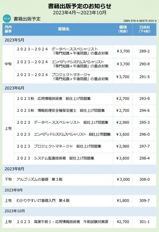 超激安 データベーススペシャリスト総仕上げ問題集 2023 アイテックＩＴ人材教育研究部