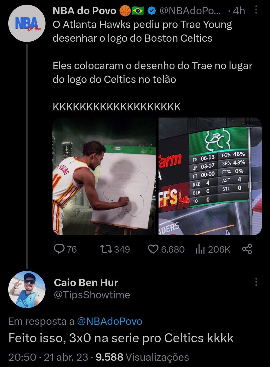 PoliciaDaNBA's tweet photo. https://t.co/MUgzMXxeam