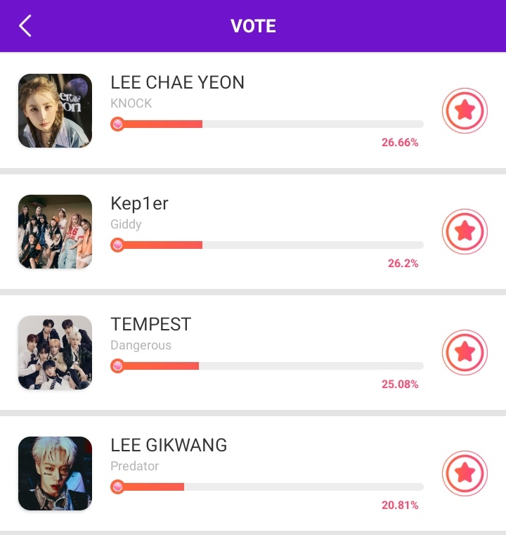 TEMPEST_Charts's tweet image. Come on iE, let's keep fighting to win! 😭🎉