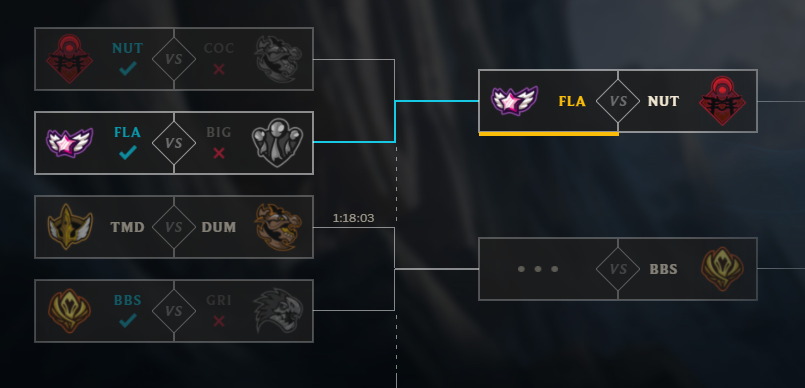 HeyItsDrip's tweet photo. thanks riot this is a joke right https://t.co/xUSOMnKkSu