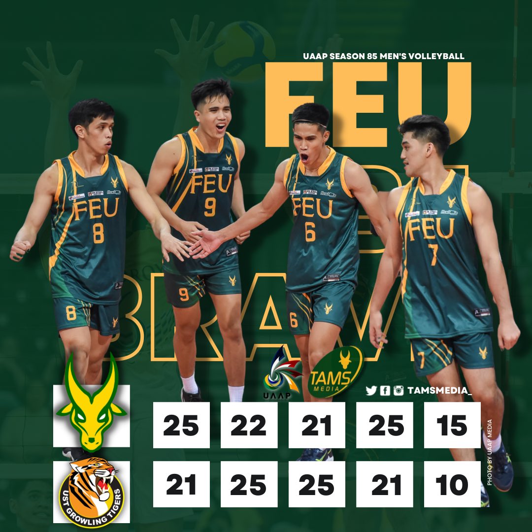 TamsMedia_'s tweet photo. Another Fifth Set, DIFFERENT RESULT.

Tell all ya friends, TAMARAWS ARE BACK! 🔰🏐

#UAAPSeason85 https://t.co/1wWmO12J4R