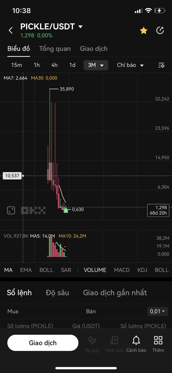 SAWF20452645's tweet photo. you can fly? @picklefinance https://t.co/bJrpLTdntu