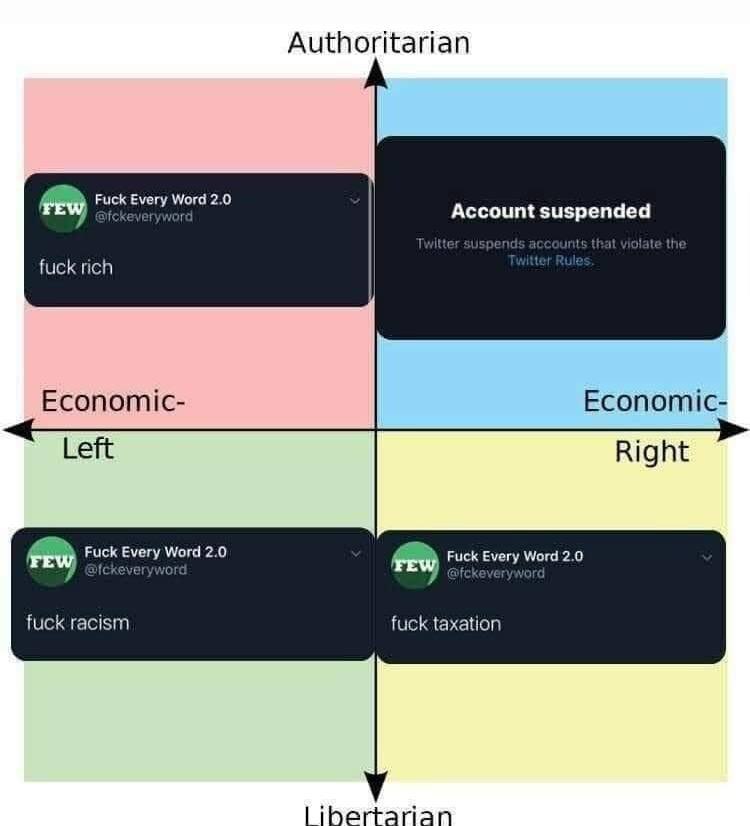 ShitpostGate's tweet photo. https://t.co/0muSh4fHvO