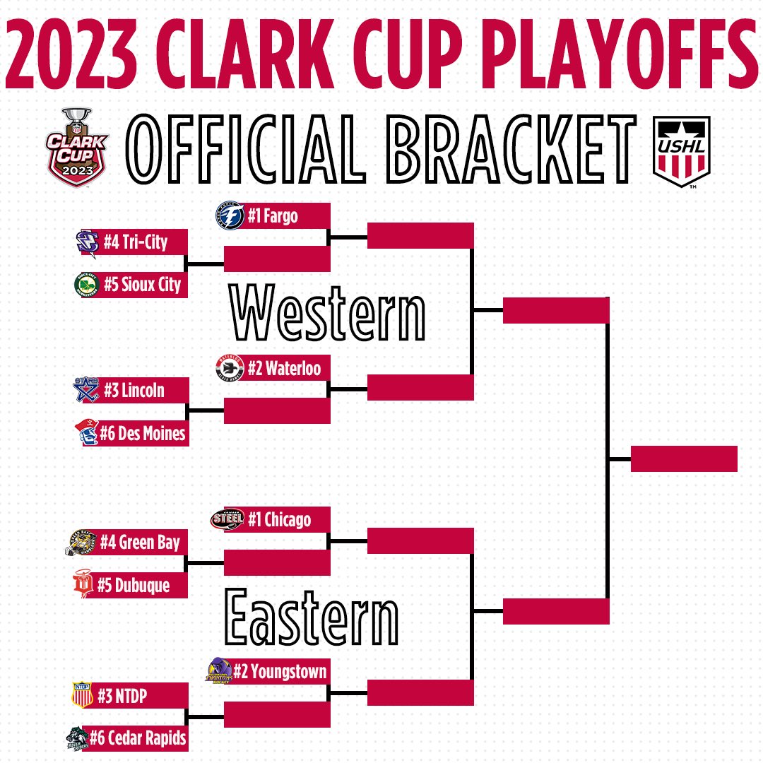 USHL on Twitter "The bracket is set for the 2023 Clark Cup Playoffs! 👀 Read about it below 👇
