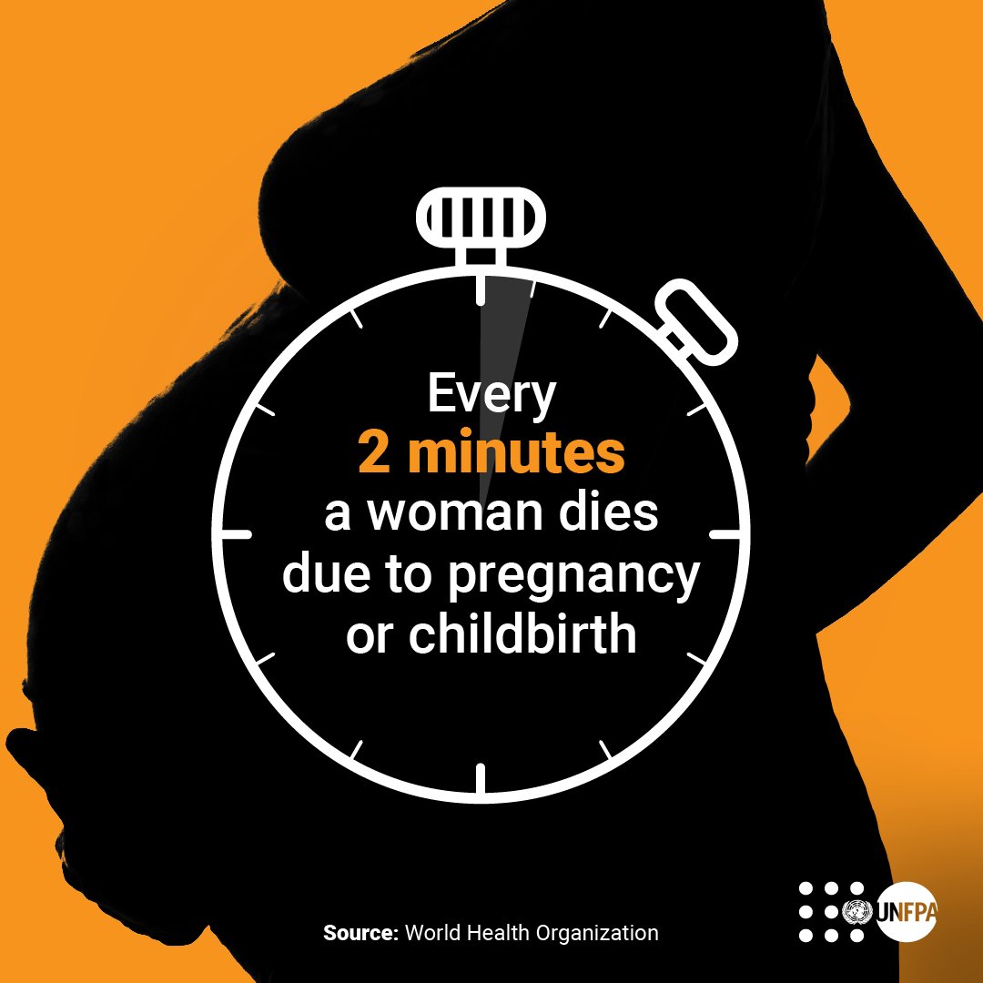 asante_mbanga's tweet photo. Global goal target 3.1. by 2030, is to reduce the global mortality rate less than 70 per 100,000 live births.
#Lethemlive
#HealthForAll 
@WHO 
@NormanJonasMD 
@wizara_afyatz 
@Kudu_ze_Kudu https://t.co/74JeLqADW7