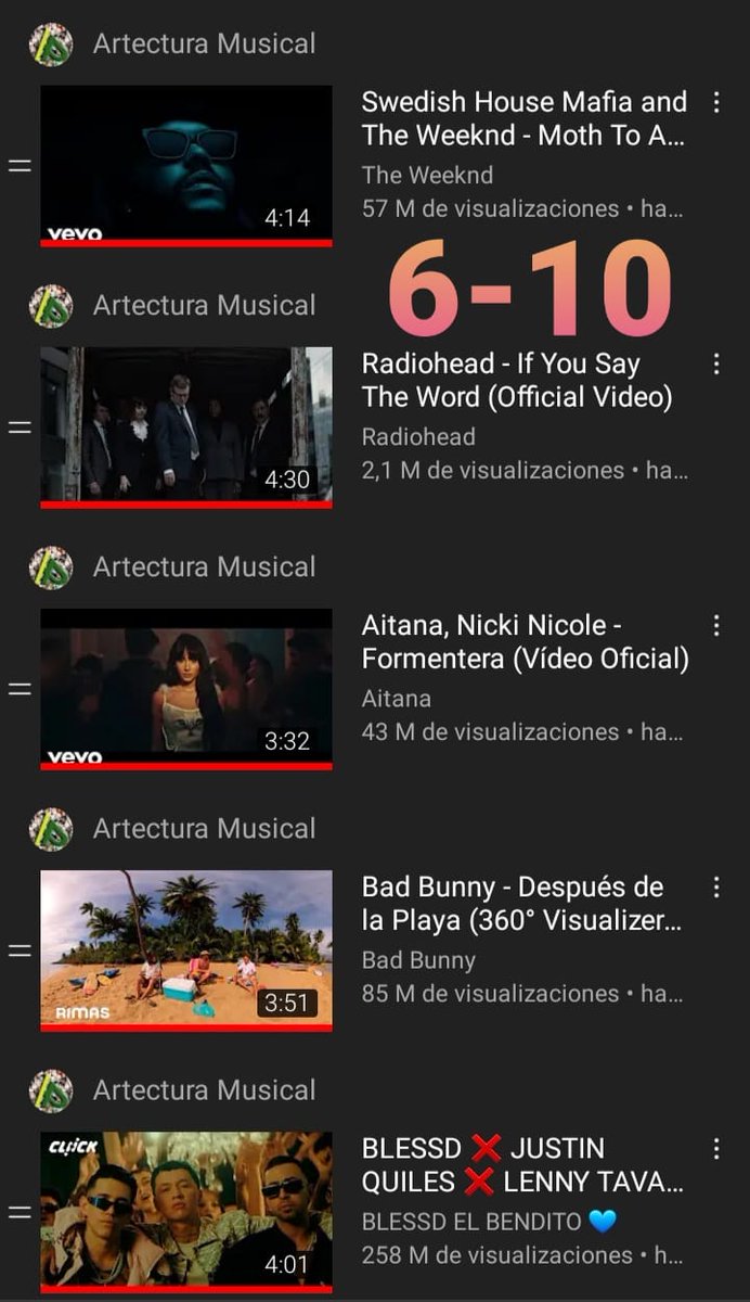 ARTECTURAMUSICA's tweet photo. #Ranking #musical #pop 09/2022 DEL 1 AL 20 #երաժշտություն #musiqi #সঙ্গীত #តន្ត្រី #ಸಂಗೀತ #音乐 #音樂 #සංගීතය #음악 #მუსიკა #સંગીત #संगीत #music #音楽 #музыка #ດົນຕີ #സംഗീതം #संगीत #хөгжим #संगीत #เพลง #இசை #мусиқӣ #సంగీతం #müzik #موسیقی #musiqa #nhạc #Ukraine #ArtecturA https://t.co/DerJxscarh