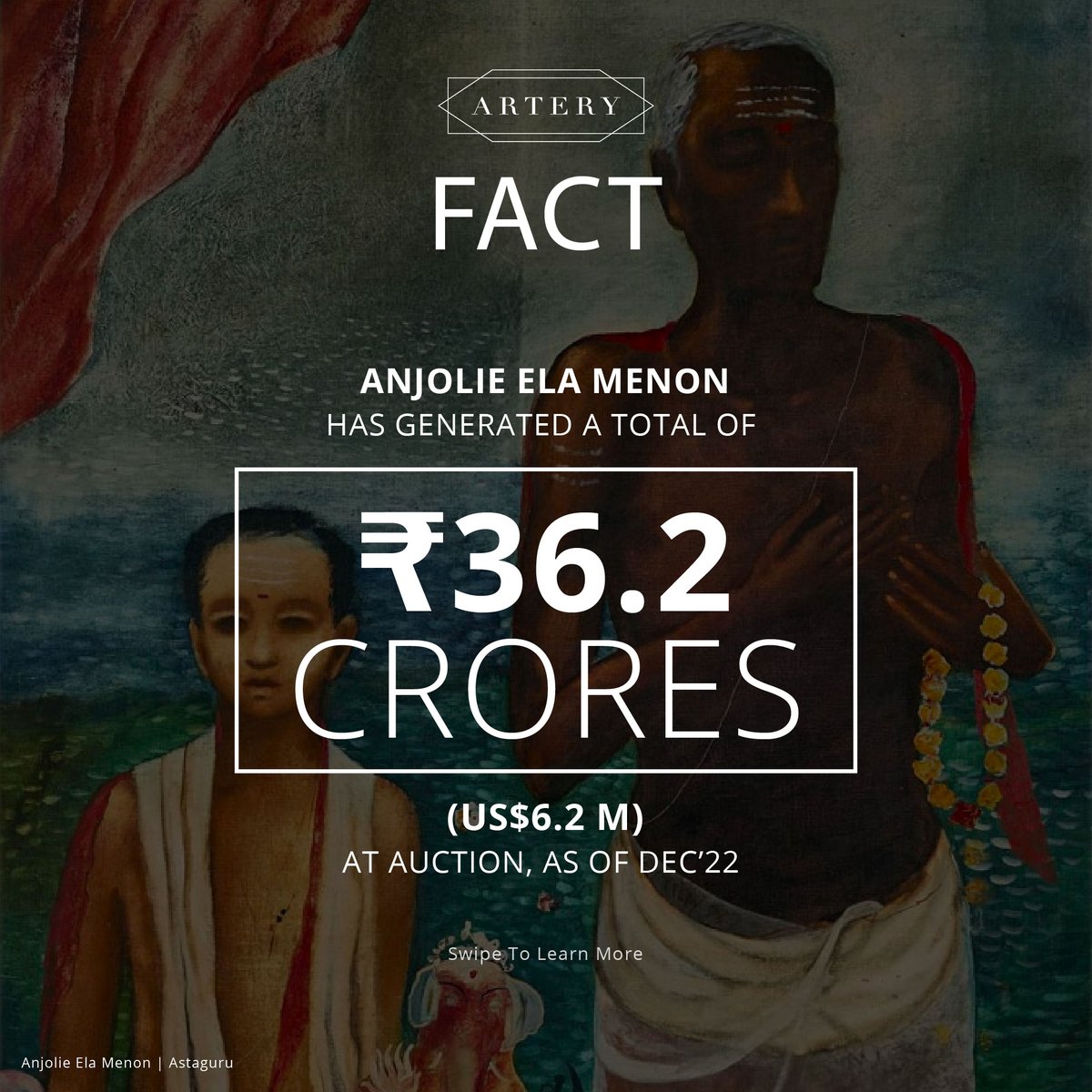 ArteryIndia's tweet photo. #ArteryFact Indian Art Investor presents performance of Anjolie Ela Menon, at auction.      
.
#IndianArtInvestor #financialknowledge #IndianArtInvestor  #india #indianart #artistoninstagram #art #buyart https://t.co/4z5vt9EYxV