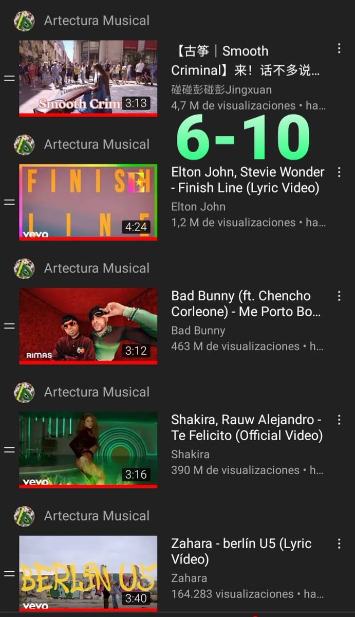 ARTECTURAMUSICA's tweet photo. #Ranking #musical #pop 10/2022 DEL 1 AL 20 #երաժշտություն #musiqi #সঙ্গীত #តន្ត្រី #ಸಂಗೀತ #音乐 #音樂 #සංගීතය #음악 #მუსიკა #સંગીત #संगीत #music #音楽 #музыка #ດົນຕີ #സംഗീതം #संगीत #хөгжим #संगीत #เพลง #இசை #мусиқӣ #సంగీతం #müzik #موسیقی #musiqa #nhạc #Ukraine #ArtecturA https://t.co/kKghQtS0Xc