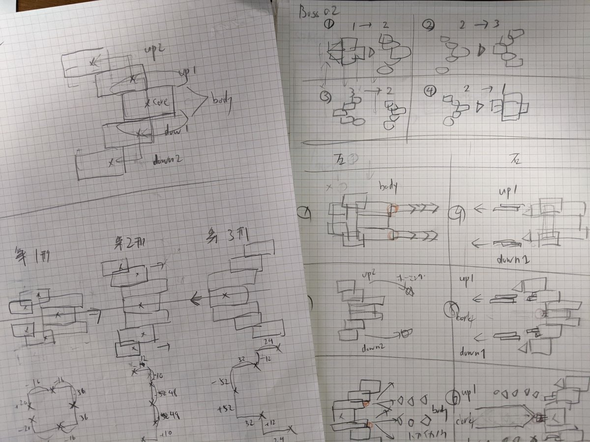 Terarin55's tweet image. ハイスピード横スクロールＳＴＧ！「Terra Flame（テラフレイム）」

Switch版 4/30に配信。予約開始しています！

設計書の一部を公開！ボスは複数パーツから構成され、グリグリと動きます。

store-jp.nintendo.com/list/software/…

#NintendoSwitch #TerraFlame