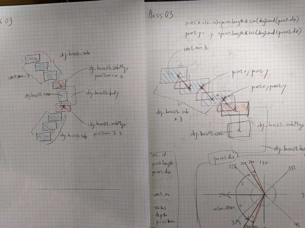 Terarin55's tweet image. ハイスピード横スクロールＳＴＧ！「Terra Flame（テラフレイム）」

Switch版 4/30に配信。予約開始しています！

設計書の一部を公開！ボスは複数パーツから構成され、グリグリと動きます。

store-jp.nintendo.com/list/software/…

#NintendoSwitch #TerraFlame