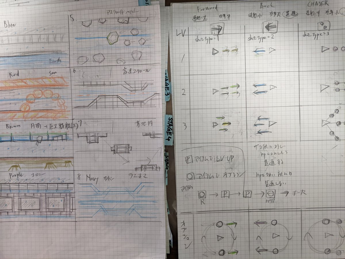 Terarin55's tweet image. ハイスピード横スクロールＳＴＧ！「Terra Flame（テラフレイム）」

Switch版 4/30に配信。予約開始しています！

設計書の一部を公開！ボスは複数パーツから構成され、グリグリと動きます。

store-jp.nintendo.com/list/software/…

#NintendoSwitch #TerraFlame