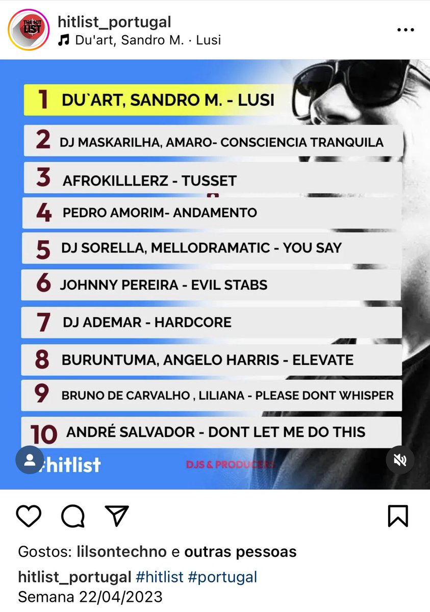 Os protagonistas, sempre! #bruli no TOP!!