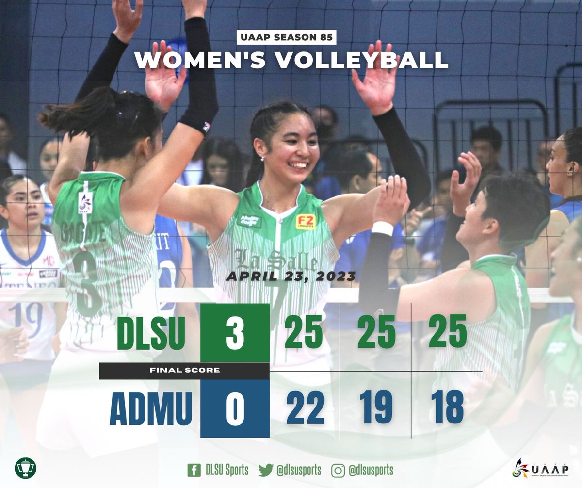 dlsusports's tweet photo. WINNING SINCE 2017 🤭

The DLSU Lady Spikers (12-1) claim 12th straight win over rivals, the Ateneo Blue Eagles (4-9) with a sweep 25-22, 25-19, 25-18 🧹 

#UAAPSeason85 #RiseAsOne #GoLaSalle #AnimoLaSalle #TranscendentDLSU https://t.co/jtljzNtQ5c