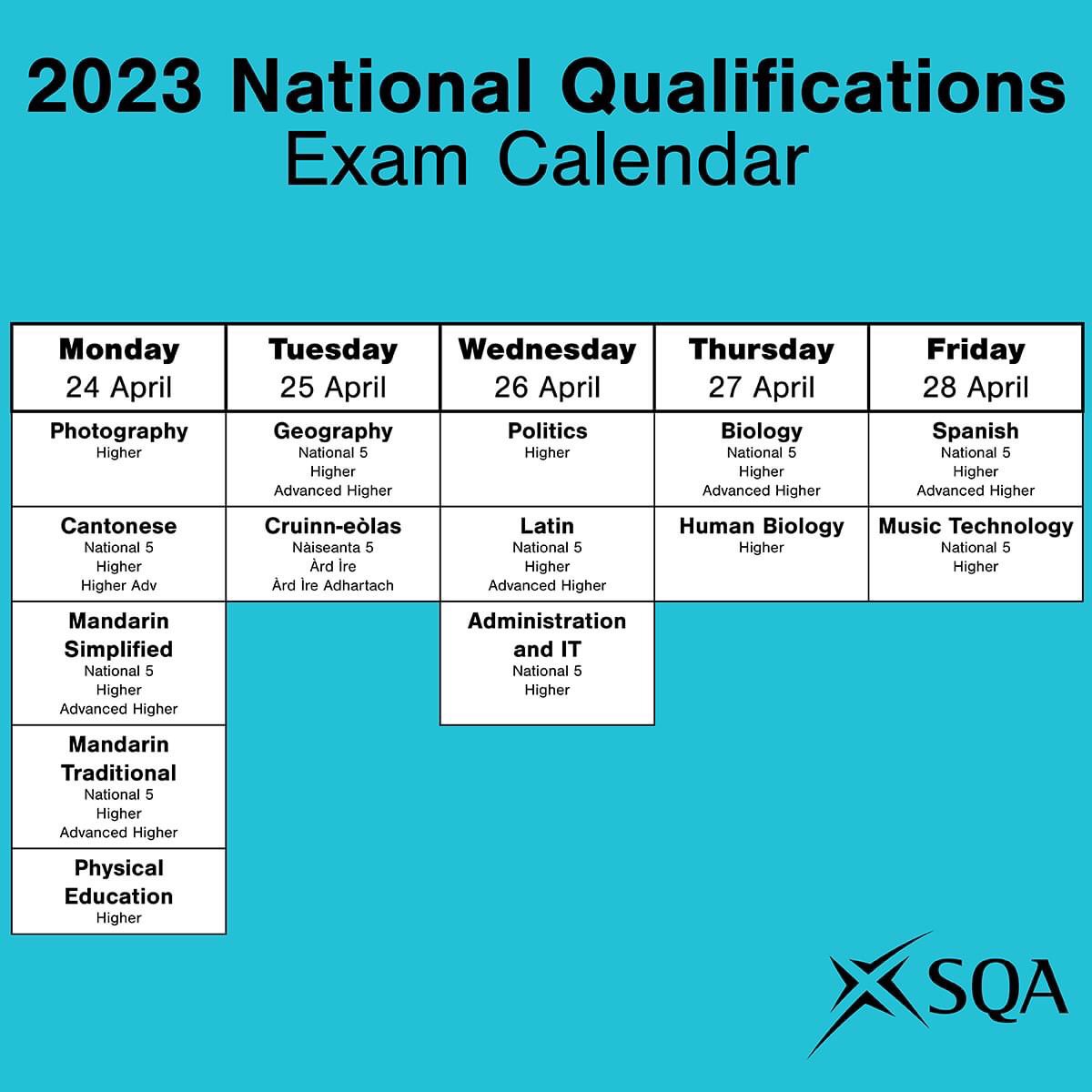 Good luck with week one, Folks!