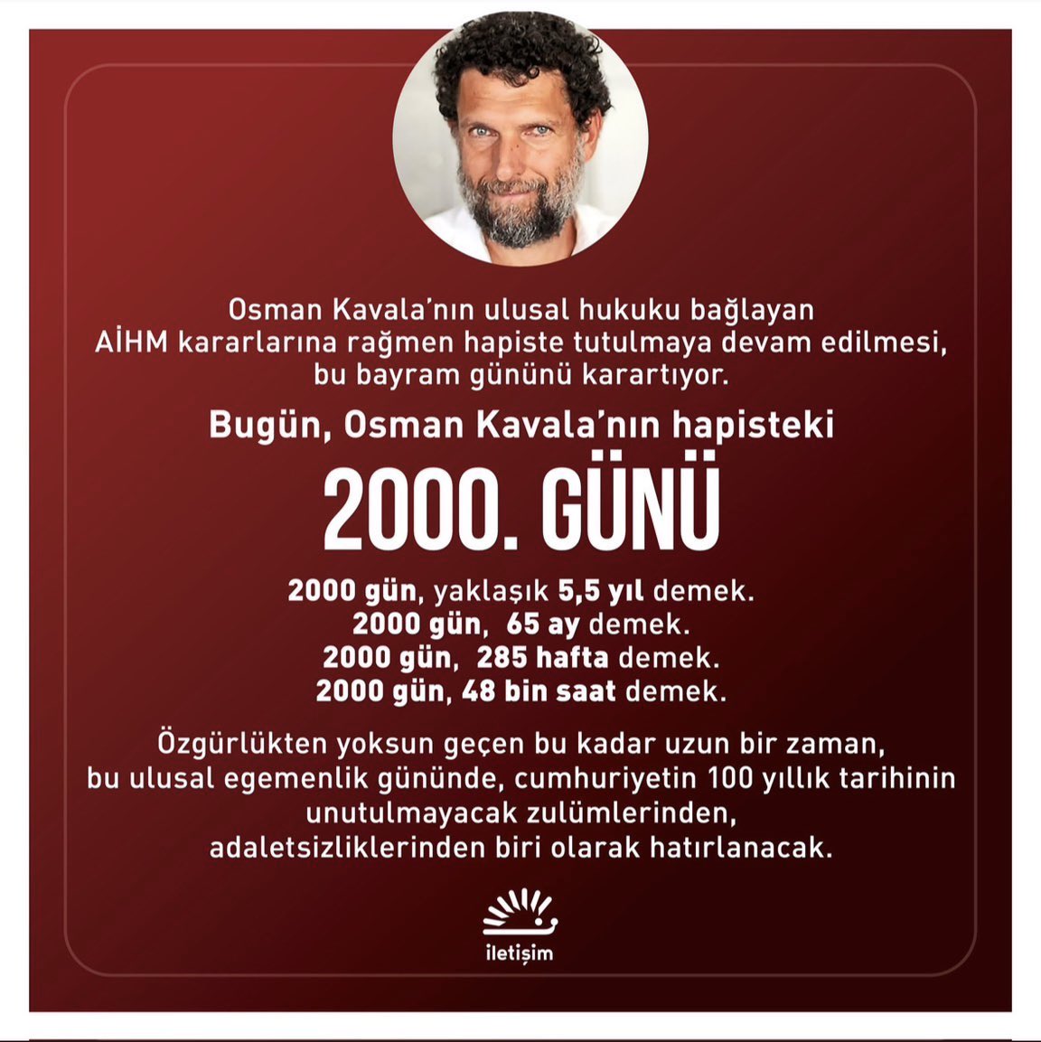 candundaradasi's tweet photo. “100 yıllık tarihin unutulmayacak zulümlerinden biri”:
#OsmanKavala 2000 gündür hapiste… https://t.co/3FnmI8j8OP