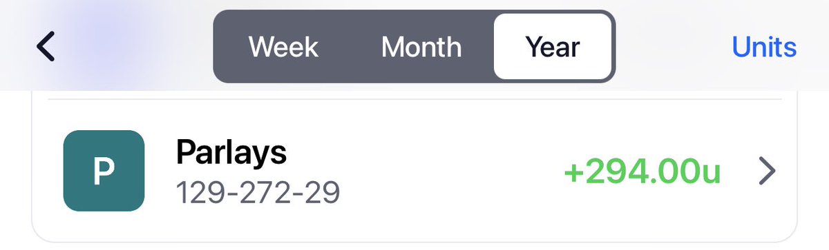 PatsSportsPicks's tweet photo. Parlays everyone! I’m up 294 Units this year on Parlays! That’s $29,400 so far this year! #parlay #sportsbettingpicks #capper #sportsbettingtwitter #DraftKings https://t.co/AAl1HKE880