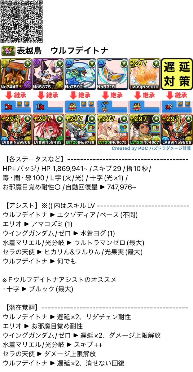 syobon999's tweet photo. ご相談いただいた方のBOXで表多次元(越鳥)！
天使階(8F)で属性吸収されても問題ないウイングガンダムと、上限解放セラが強力でした！
十字不足を感じたので、フレンドアシストをブルックにするとより楽だと思います
闇ユリシャには会えず…|ｮ･ω･`))

立ち回り･パズル教室はリプ欄に！

#パズドラ https://t.co/EcE28YBDp7