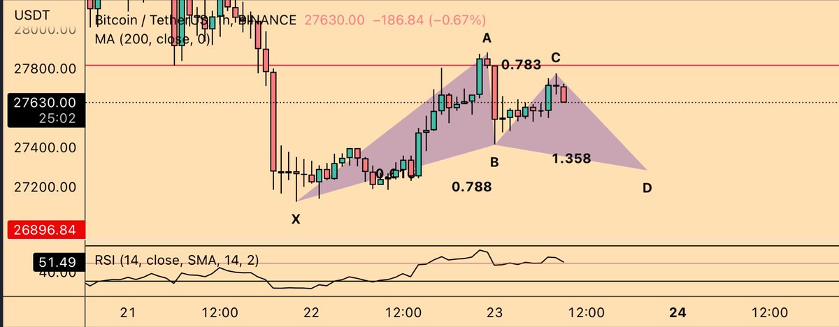 Doji 🧊 tweet media
