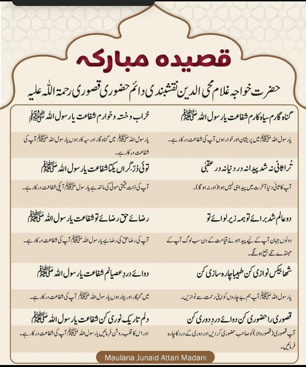 سدرہ ملک🐦 tweet media